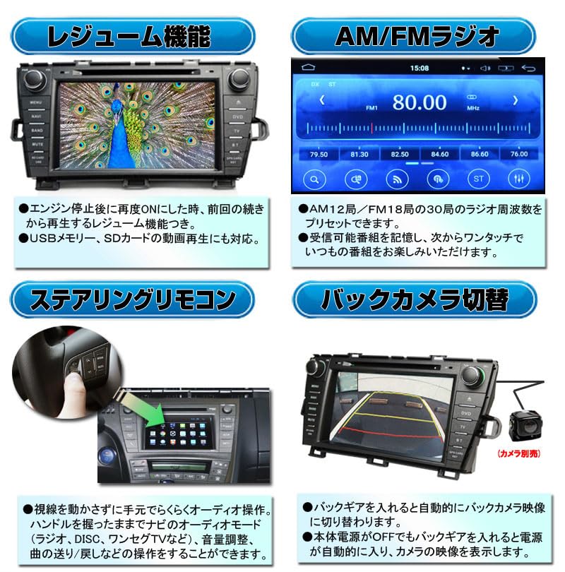 Amazon | プリウスPRIUS専用モデル 大画面8インチDVDプレーヤー ＋